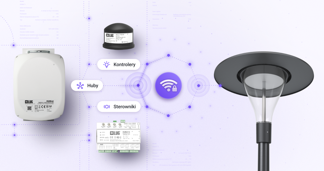 Infrastruktura IoT / płyta główna